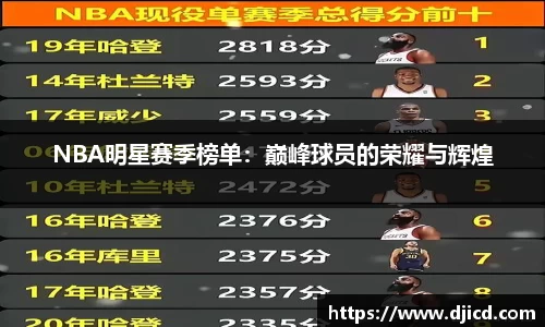 完美体育平台