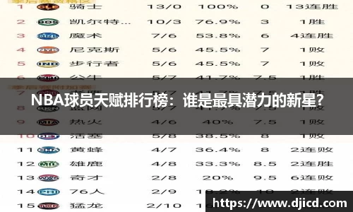 完美体育平台